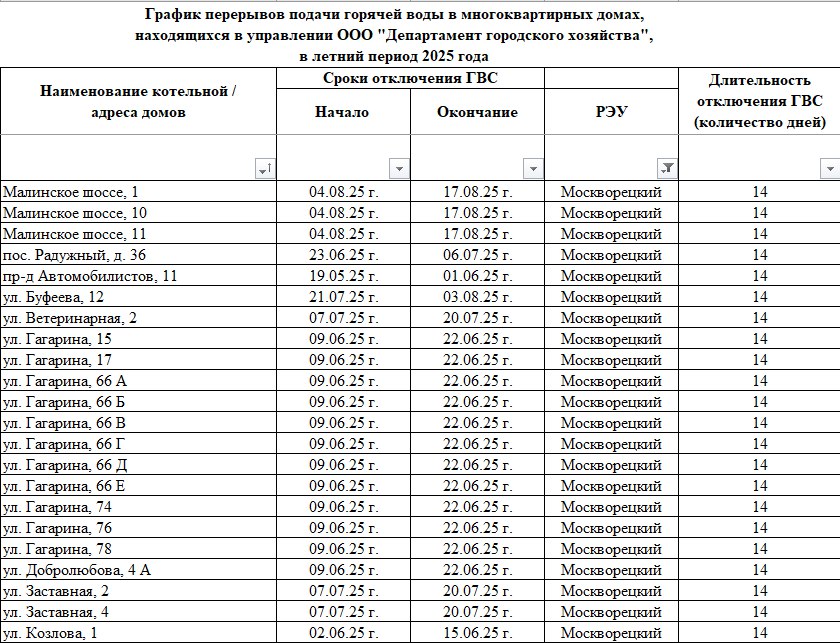 Москворецкий 1.jpg